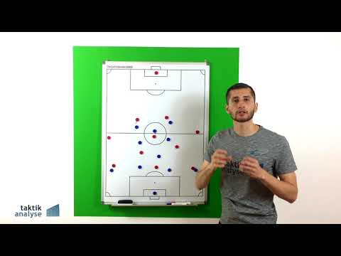 Football Tactics - Position Number 10 (Short Video)