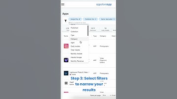 How to maximize your app revenue?