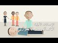 تعرف على إيماءات الإسعافات الأولية كيفية تنبيه خدمات الطوارئ تعرف على إيماءات الإسعافات الأولية كيفية تنبيه خدمات الطوارئ