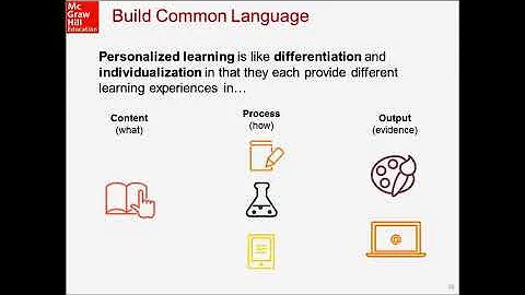 How Personalized Learning Digital Programs Can Help Meet the Needs of All Students