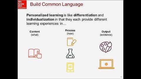 How Personalized Learning Digital Programs Can Help Meet the Needs of All Students