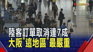 陸客訂單取消高達7成!大阪'難波地區'最慘...12月中國飛日本904個航班取消 比例達16%｜非凡財經新聞｜20251130