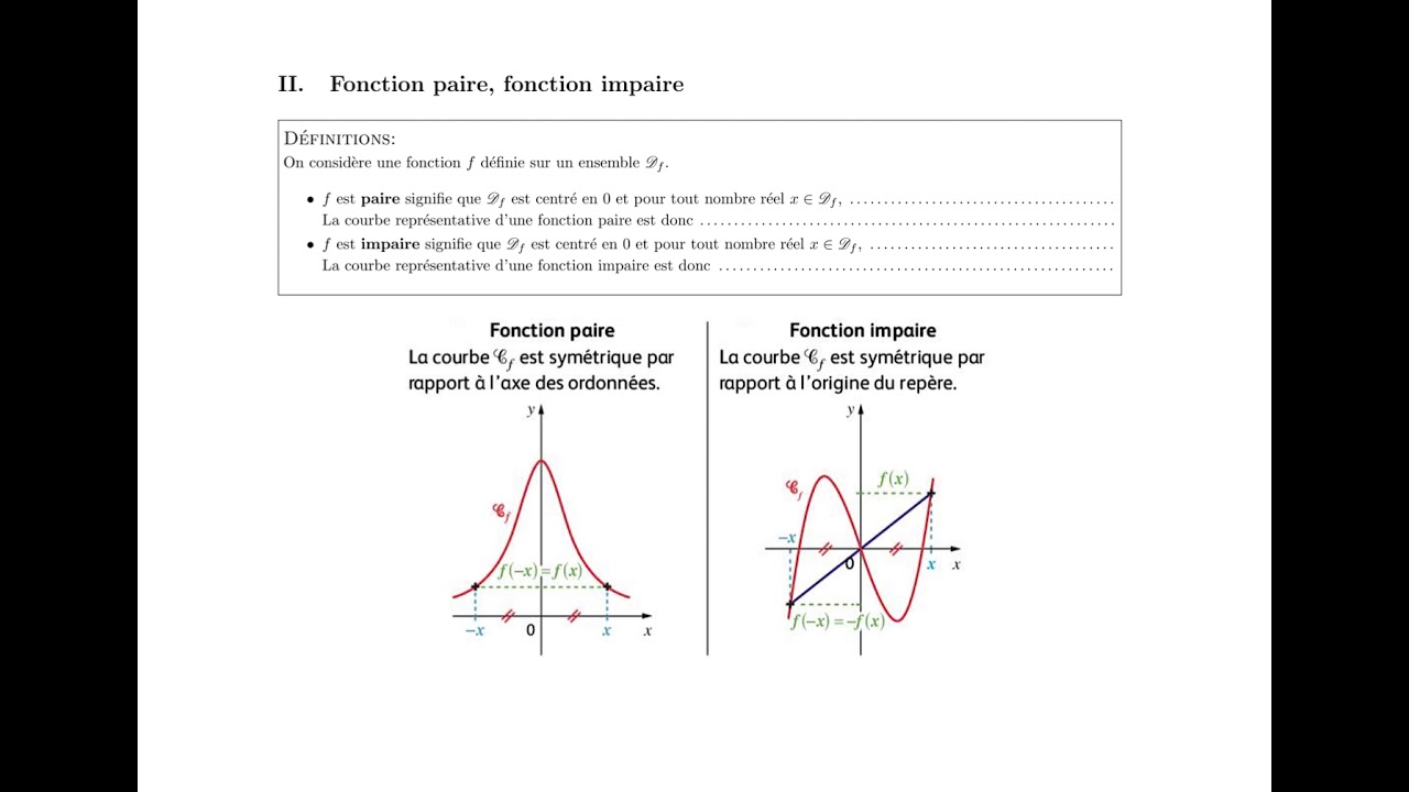 Fonction paire, fonction impaire - YouTube