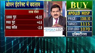 MARKET COUNTDOWN 11 TH OCT 2017