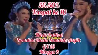 Nikki Palikat - Semakin Rindu Semakin Asyik | GV 10 Minggu 8 | Tempat Terakhir | 56.50 Markah