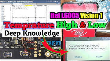 Itel Vision 1 Temprature Is High. Charging Stopped | Itel L6005 Mobile