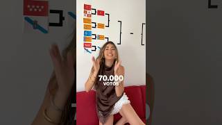 RESULTADOS🤩 del partido Comunidad Valenciana - Galicia !! del mundial de comunidades autónomas