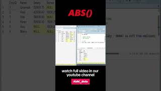 SQL ABS() Function Explanation In Telugu🔥