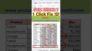 Excel me Error hone par SUM kaise kare? #excel #exceltips #exceltricks #shorts
