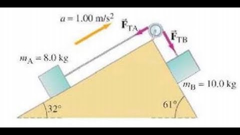 (9-46) Two blocks are connected by a light string passing over a pulley of radius 0.15 m and moment