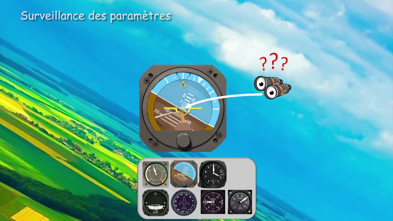 Briefing court 09 - Virages et Symétrie du vol