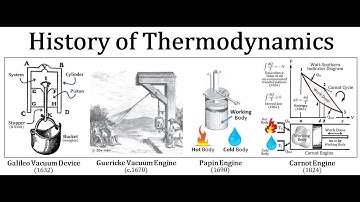 Vật Lý A1-Nhiệt học chương 5-Hiệu suất động cơ nhiệt-Giải đáp các câu hỏi lý thuyết chương 4-5