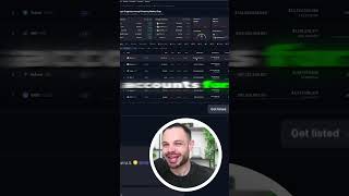 Bitcoin Dominance Explodes – Crypto Market Trends Explained #cryptonews #bitcoin