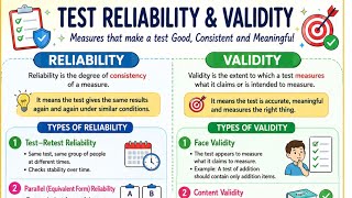 Reliability and validity test || otet 10min show. 