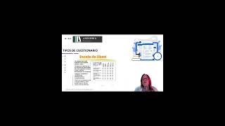 Tipos de cuestionarios #educacion #investigacion #universidad