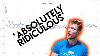 6:31.7 Female 2k ERG Analysis | Olena Buryak Paris Indoor World Rowing Championships 2020