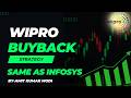 WIPRO Buyback Strategy | Kya Apply kare ?| wipro buyback 2026 | Wipro Buyback Profitable Strategy