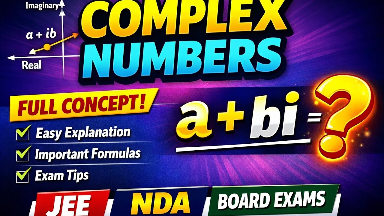 Complex Numbers Made Simple Complex Numbers Made Easy | Full Concept for JEE, NDA & Board Exams ...