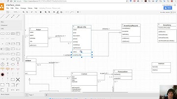 Using an Interface Class on an Analysis Class Diagram
