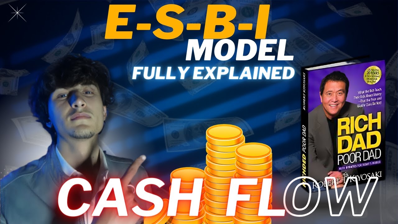ESBI MODEL || How it works. || Full Explained . #cashflowquadrant #richdadpoordad #robertkiyosaki