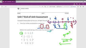 Unit 7 Summative Practice