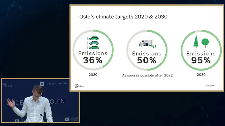 Urban Green Growth 2019 // Daniel Rees