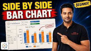 Side by Side Bar Chart in Tableau | Beginner Tutorial