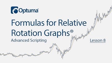 Formulas for Relative Rotation Graphs® | Advanced Scripting in Optuma