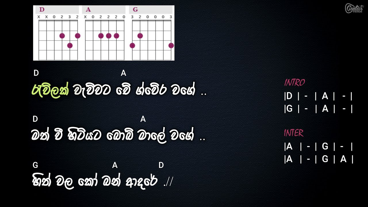 Hith Wala Ko Ban Aadare | හිත් වල කෝ බං ආදරේ | Sinhala Guitar Chords