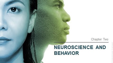 PSY 101 Ch. 2 Presentation