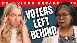 Famous Did Lori Idlout BETRAY Her Voters? 🚩 Wealth