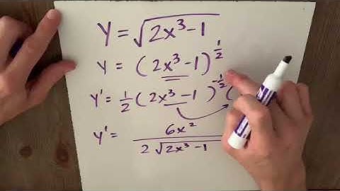 The Chain Rule with Negative and Fractional Exponents