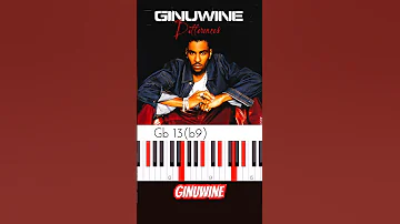 Ginuwine “Differences” Chords 👌🎹👌 Ebm 63 bpm #Ginuwine #DifferencesChords #Differences