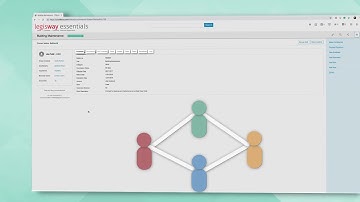 Legisway Essentials Contract Management Dashboard