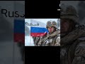 Most Powerful Military In The World