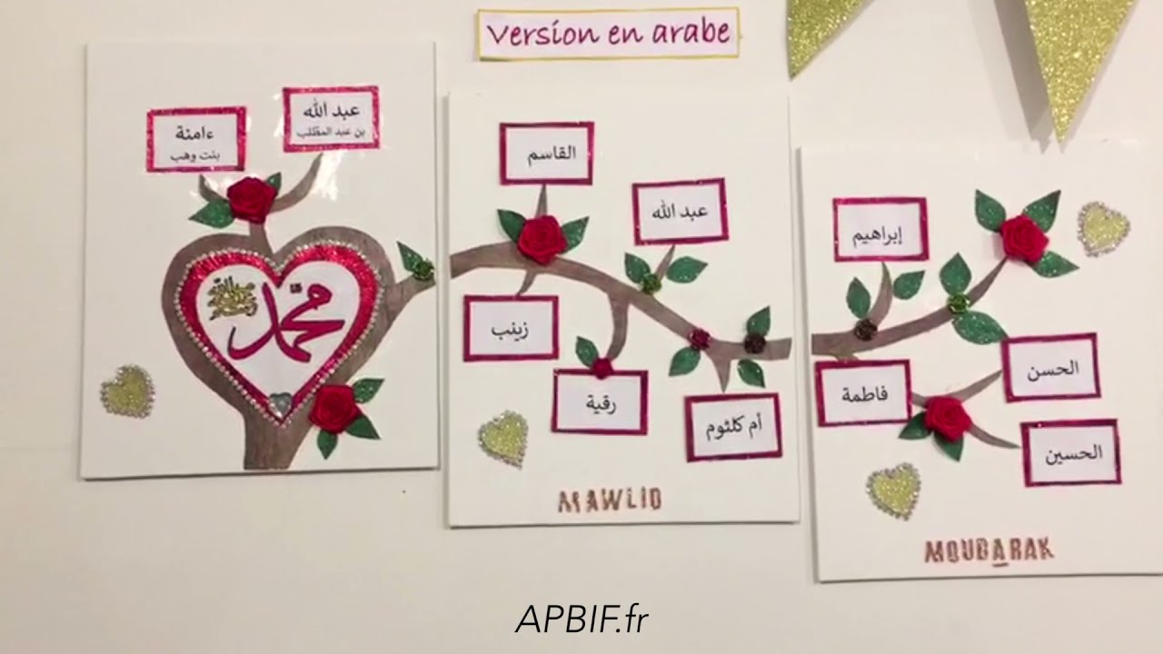 Activités manuelles (mise à jour Al-Isra' wal-Mi^raj 2023) - Association  des Projets de Bienfaisance Islamique en France APBIF