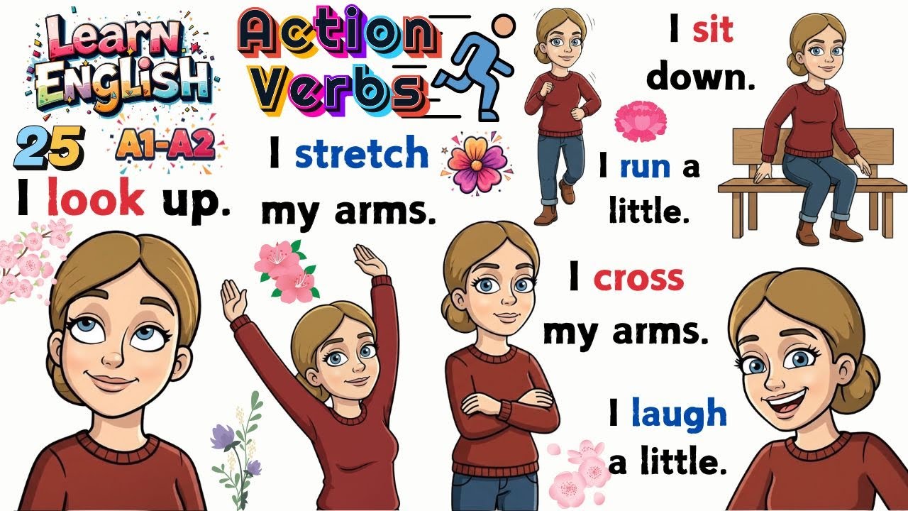 Speak English Every Day 🗣️🇺🇸 | 25 Body Action Verbs You Use Every Day 💪