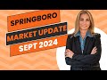 Springboro Ohio Real Estate Market Update September 2024