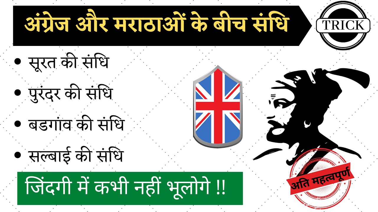 Indian History Gk Tricks In indian-history-gk-tricks-in