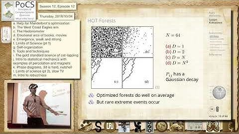 The robust-yet-fragileness of real complex systems
