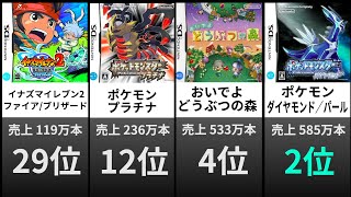 DSソフトの人気ランキング