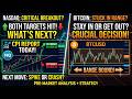 Pre-Market Analysis - NQ Targets Smashed Ahead of CPI! | Bitcoin: Stay In or Get Out? June 10, 2026