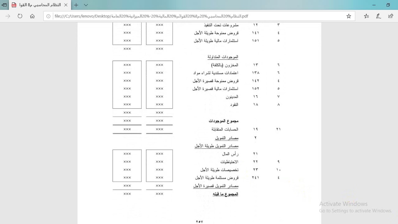 النظام المحاسبي الموحد م8 الميزانية العامة