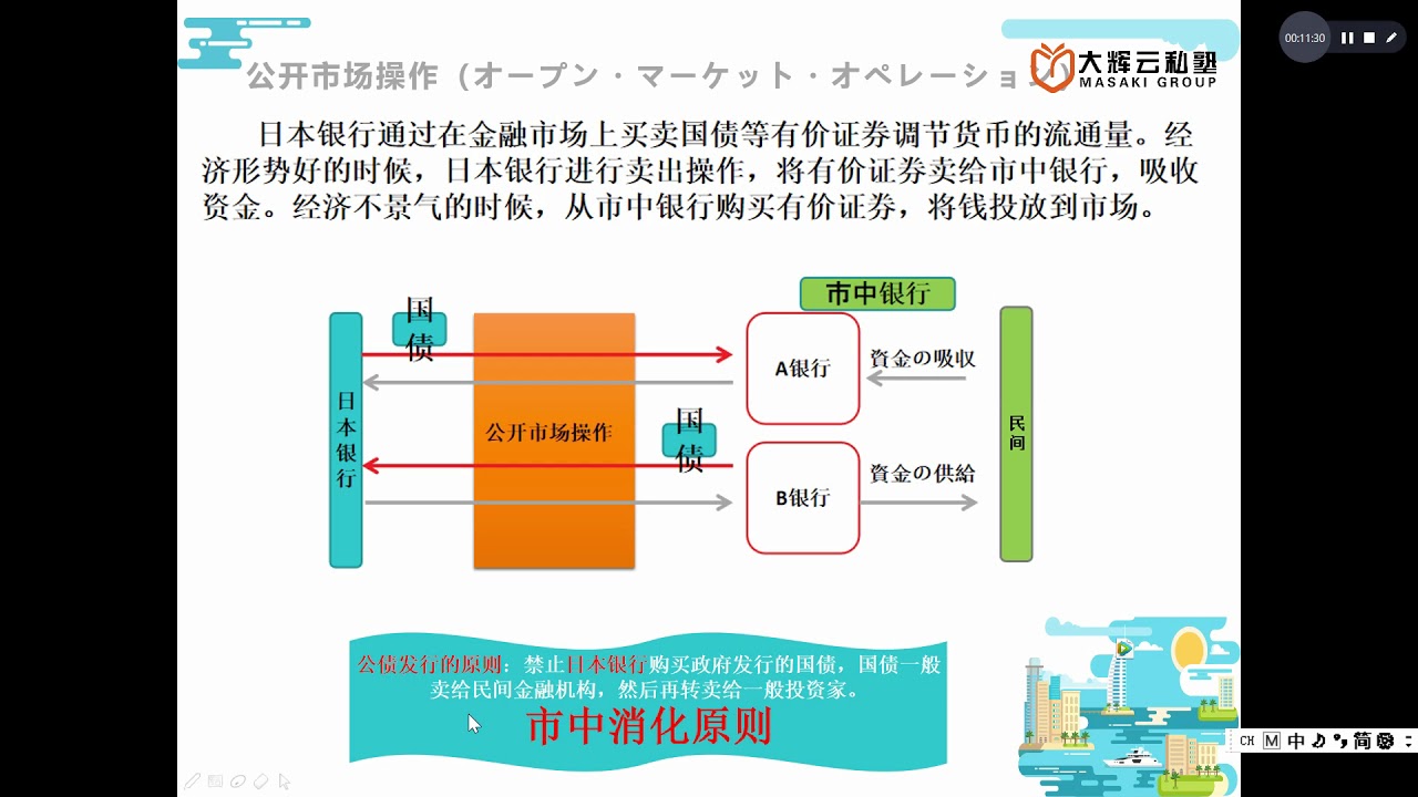 EJU日本留学試験-EJU文综真题讲解3（2019年新版真题） - YouTube