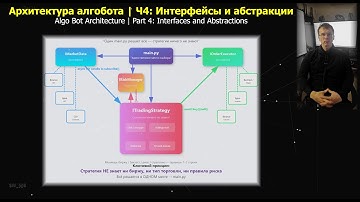Архитектура алгобота | Ч4: Интерфейсы и абстракции