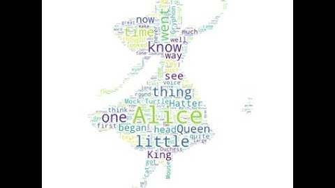 Word Cloud Visualization with Mask using Matplotlib