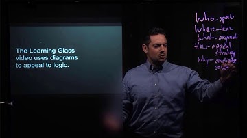 Rhetorical Analysis Thesis Statement