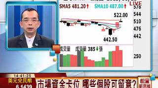 柯建維-0628  下周會開始震盪 個股表現∣能量新思維∣三立財經台CH88