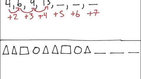 [4.OA.5-1.0] Number/ Shape Patterns - Common Core Standard
