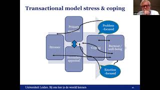 Student-Teachers’ Stress and Well-Being in Teacher Education: Coping with Emotionally Challenging...